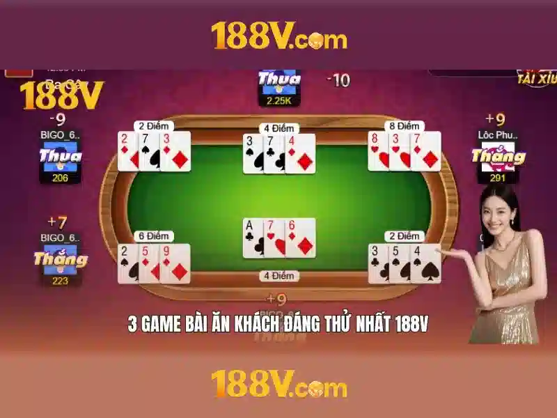 Giao diện người dùng trên 188v